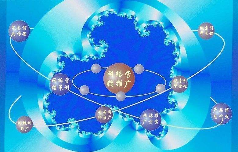 吉州新媒体运营企业需要掌握的网络推广技巧有哪些